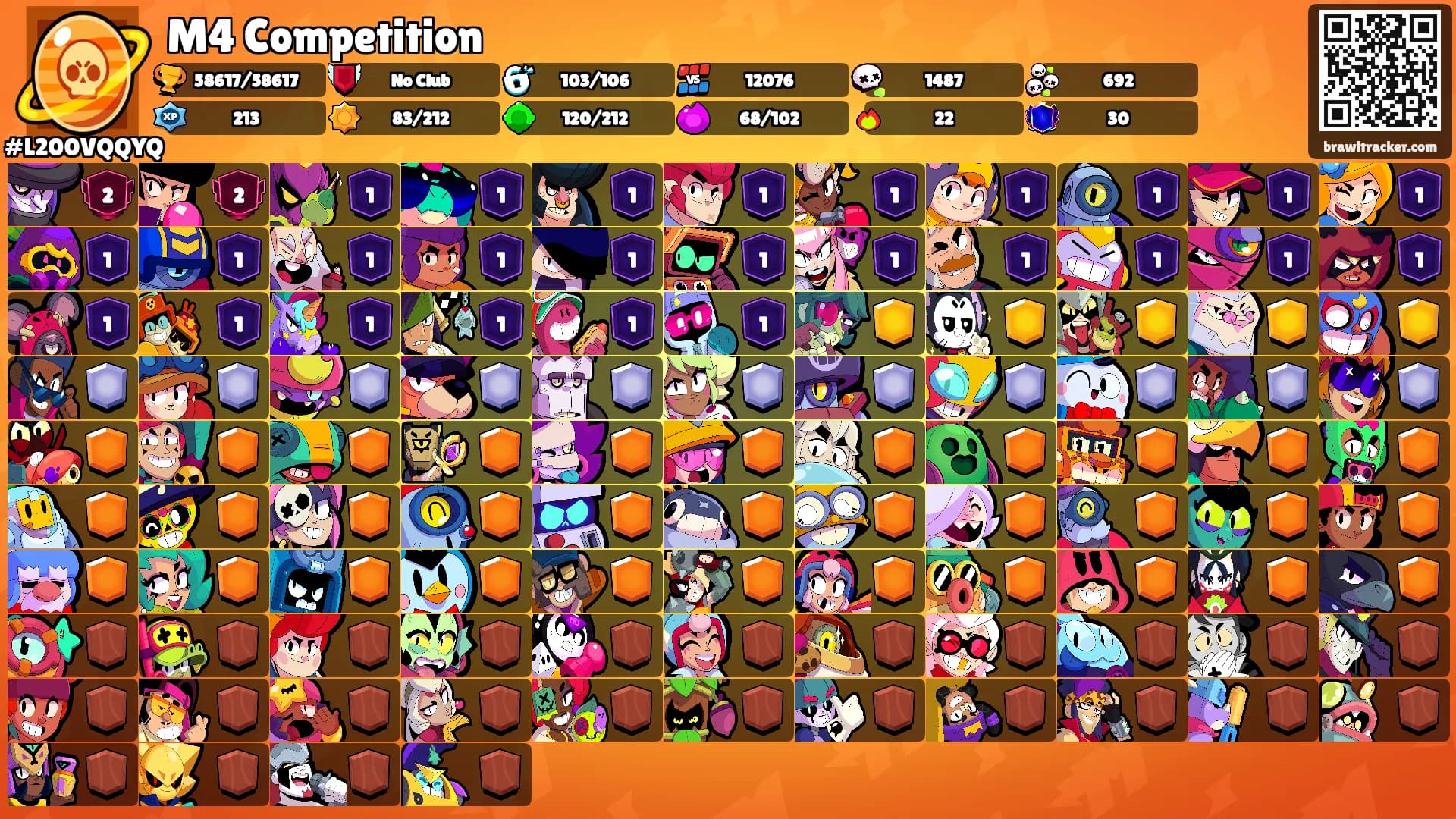 M4 Competition's Ranks