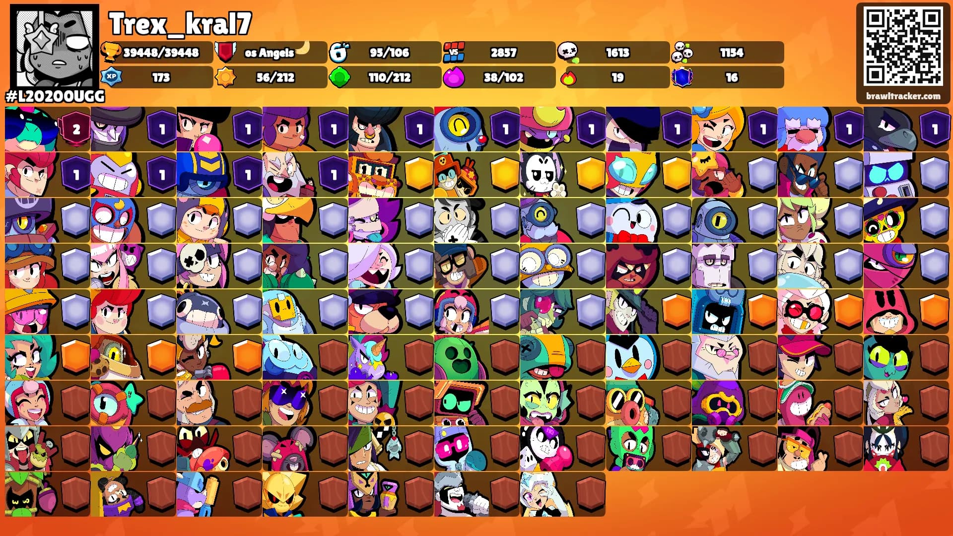 Trex_kral7's Ranks