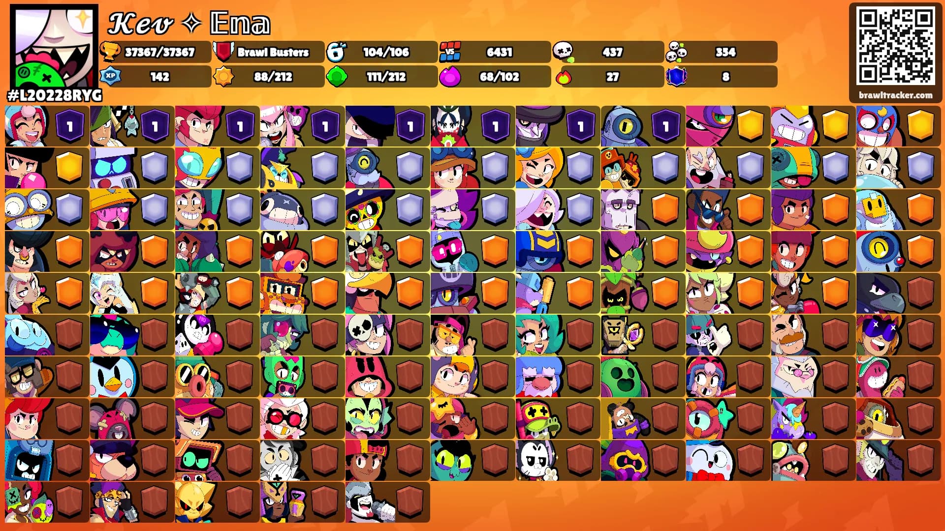 𝓚𝓮𝓿 ✧ 𝔼𝕟𝕒's Ranks