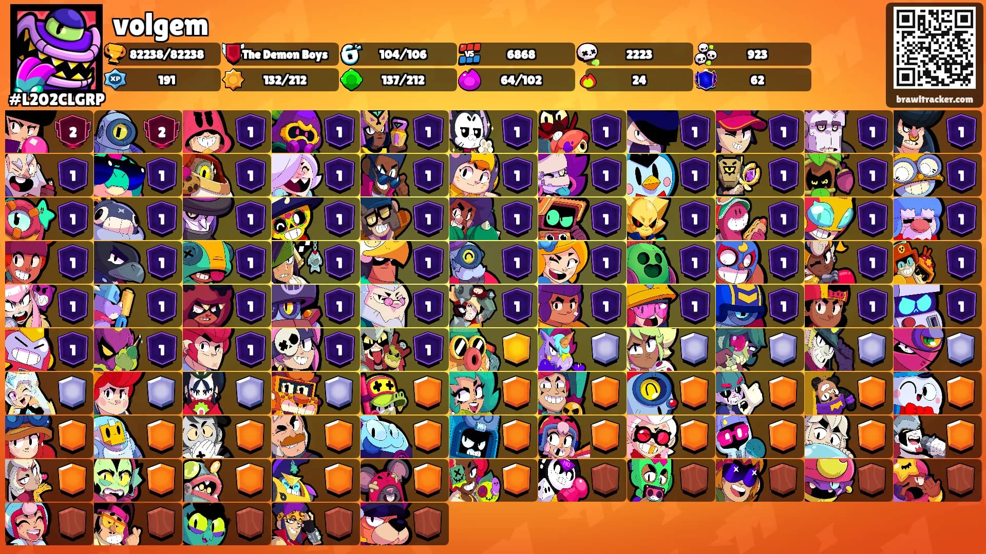 volgem's Ranks