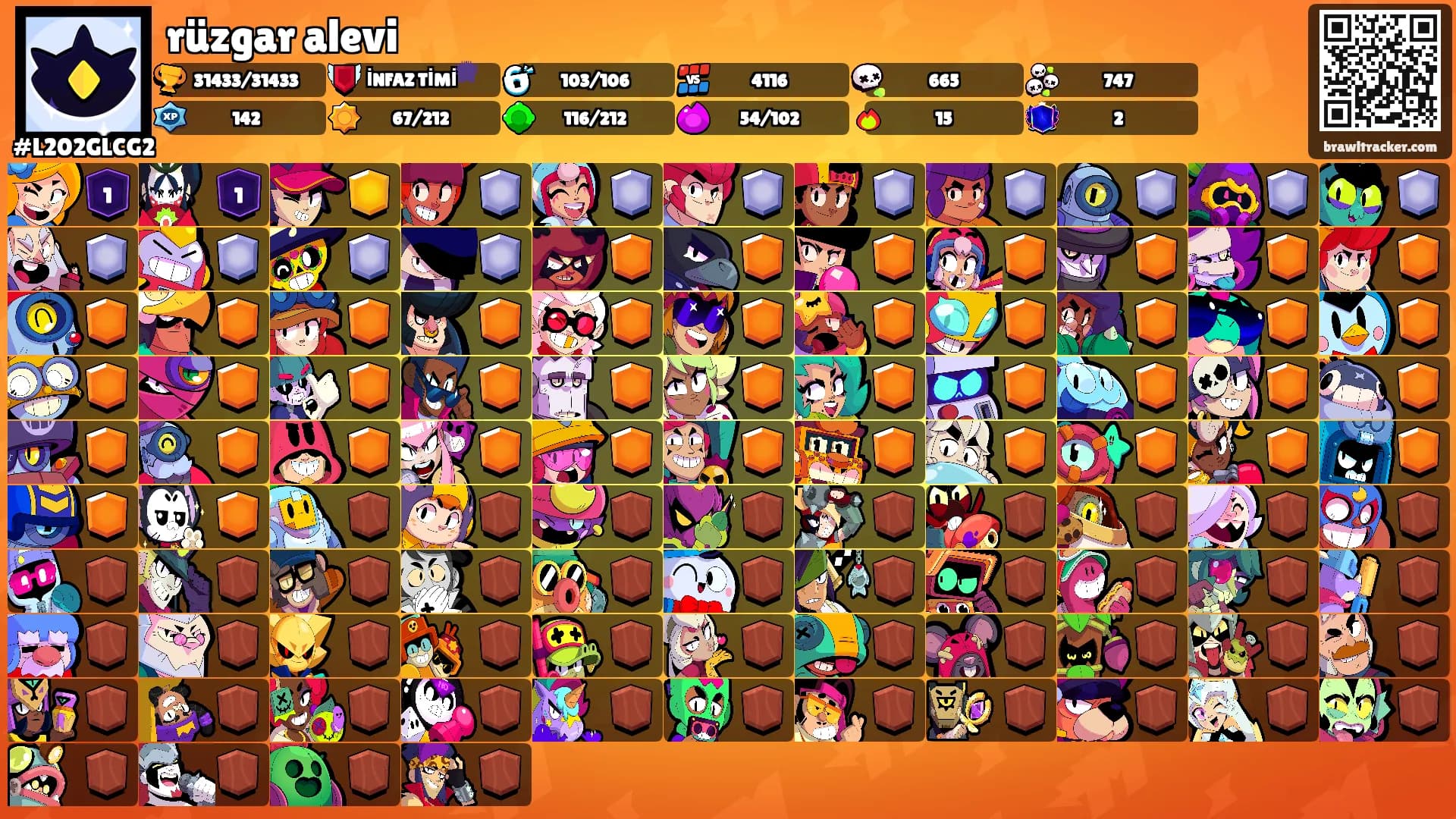 rüzgar alevi's Ranks