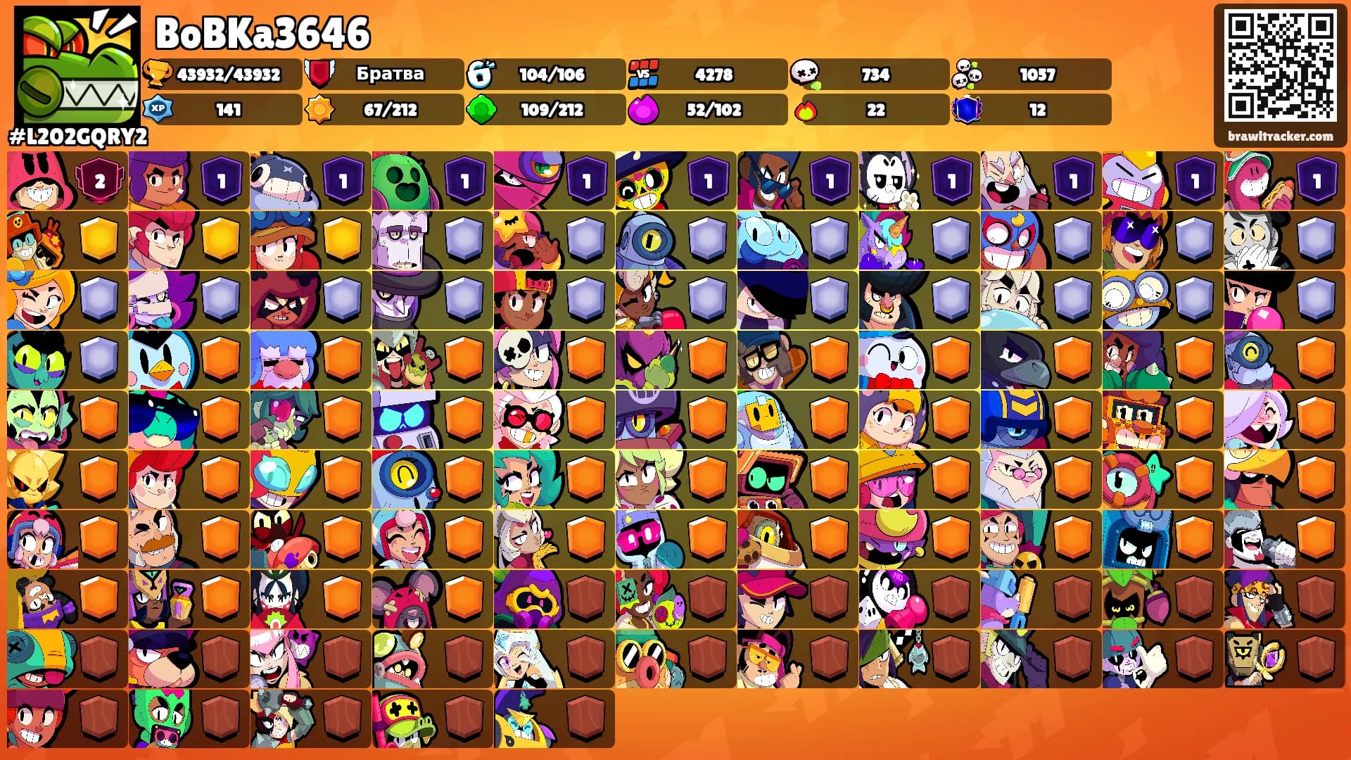 BoBKa3646's Ranks