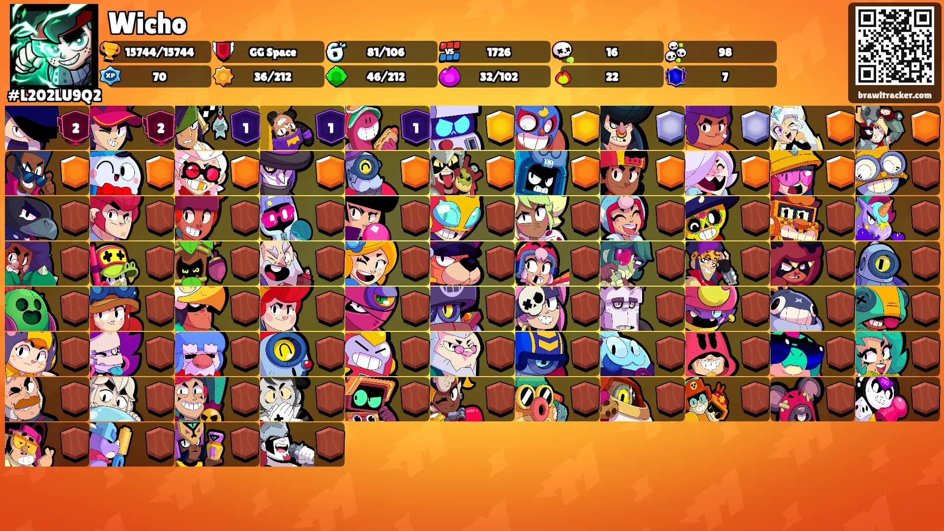 Wicho's Ranks