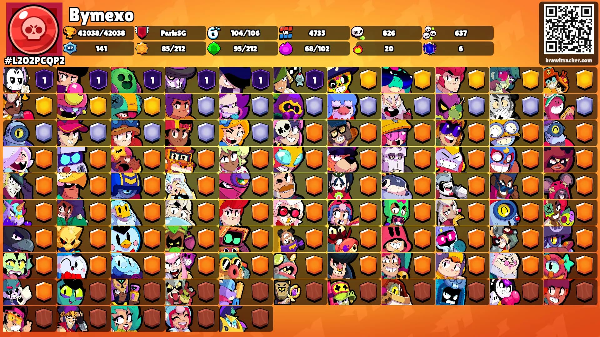 Bymexo's Ranks