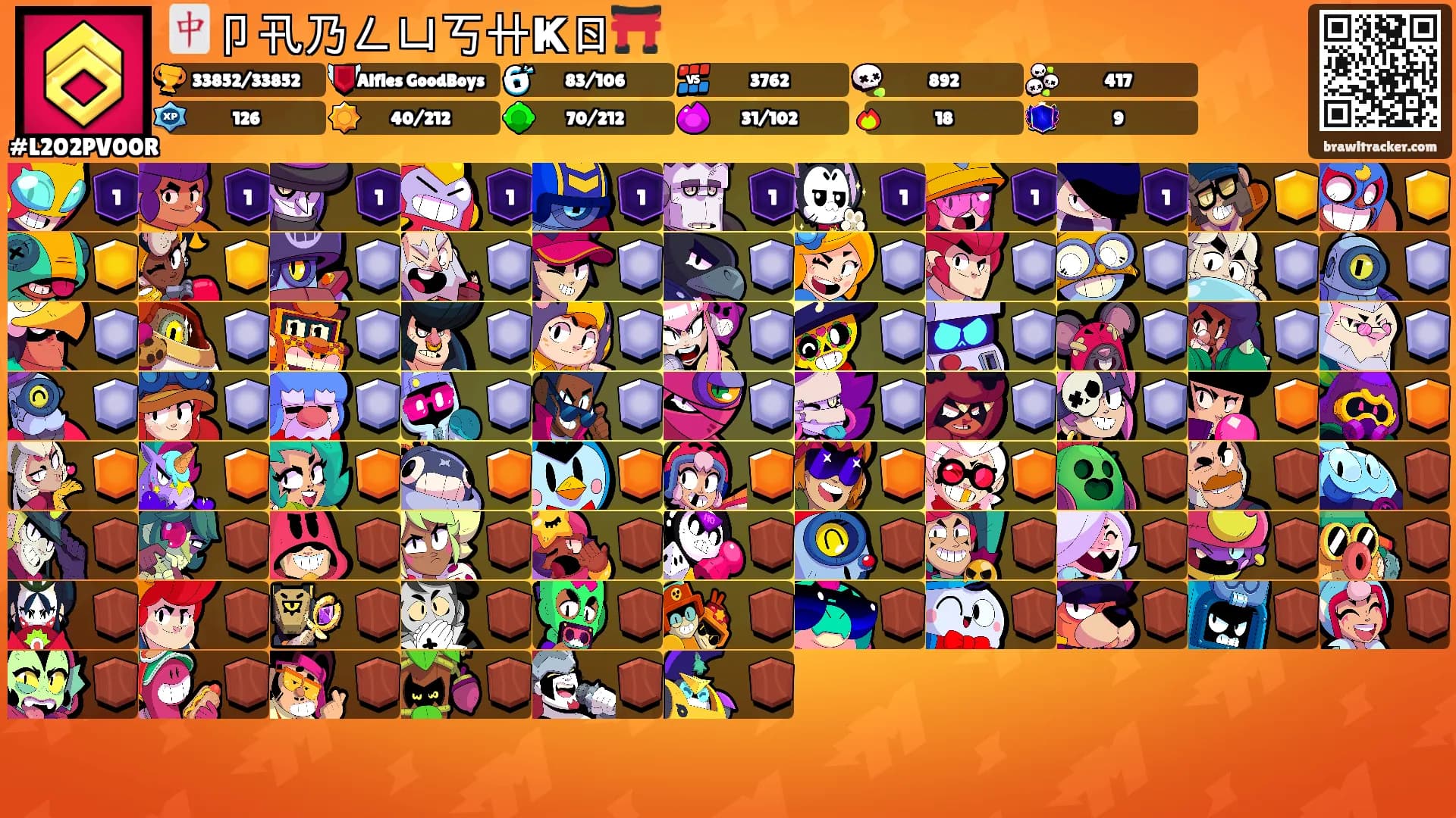 🀄️卩卂乃ㄥㄩ丂卄Ҝㄖ⛩️'s Ranks