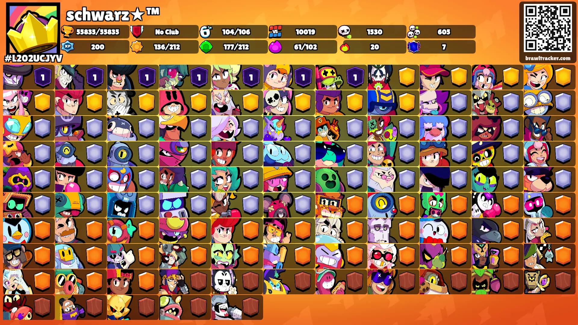 schwarz★™'s Ranks