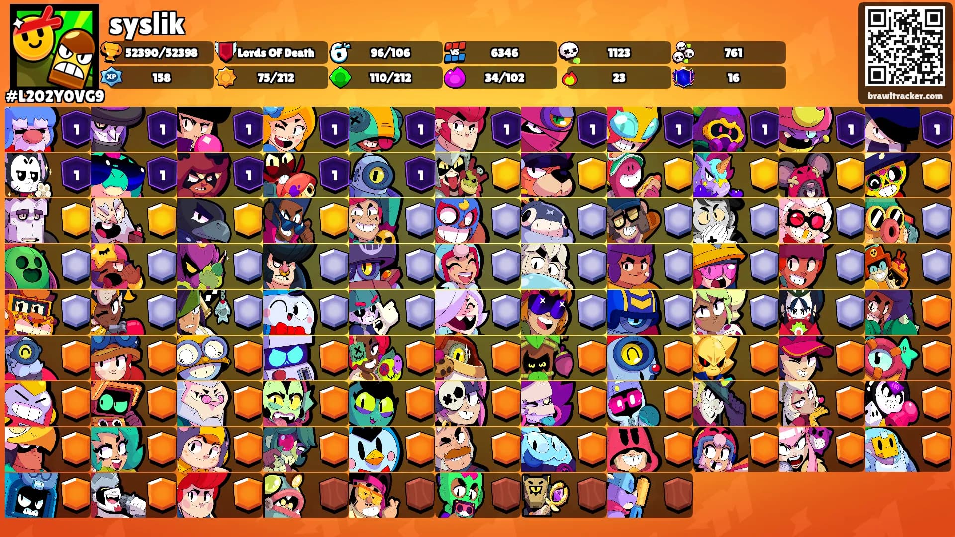 syslik's Ranks
