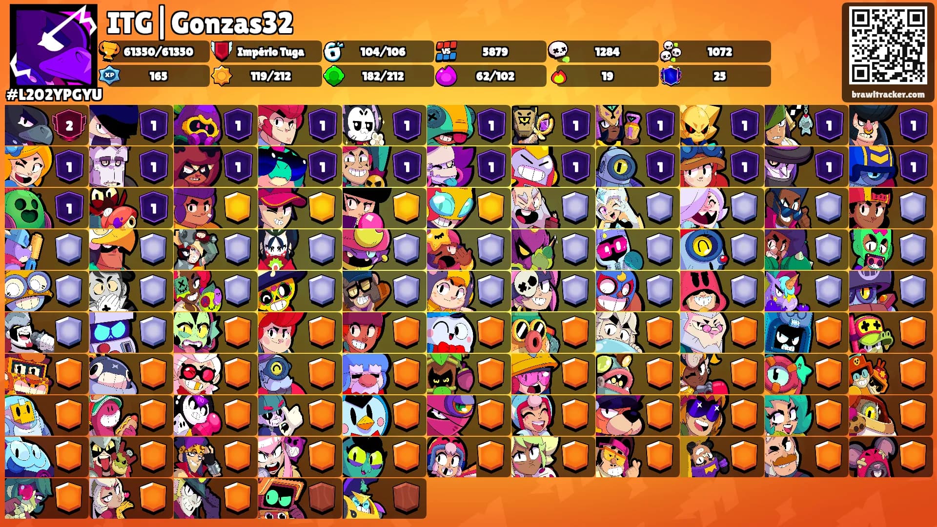ITG|Gonzas32's Ranks
