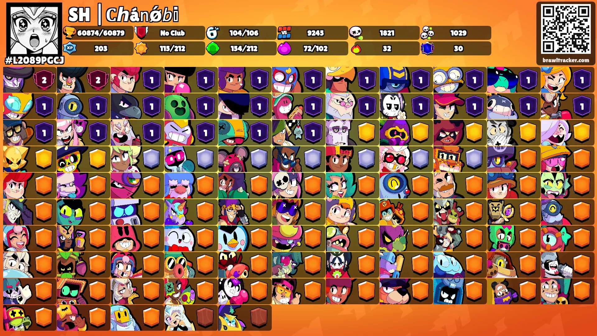 SH |𝐂ℎá𝗇ǿ𝘣𝕚's Ranks