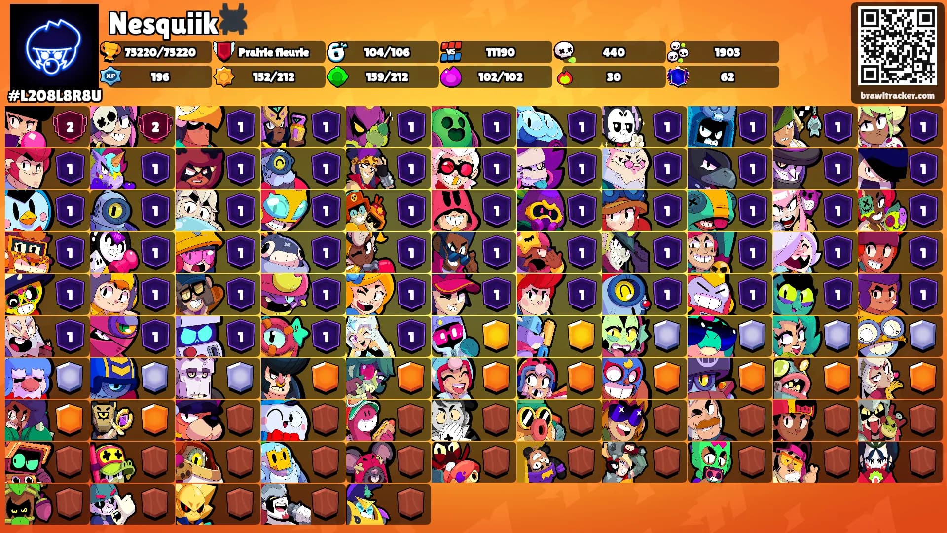 Nesquiik🕷️'s Ranks