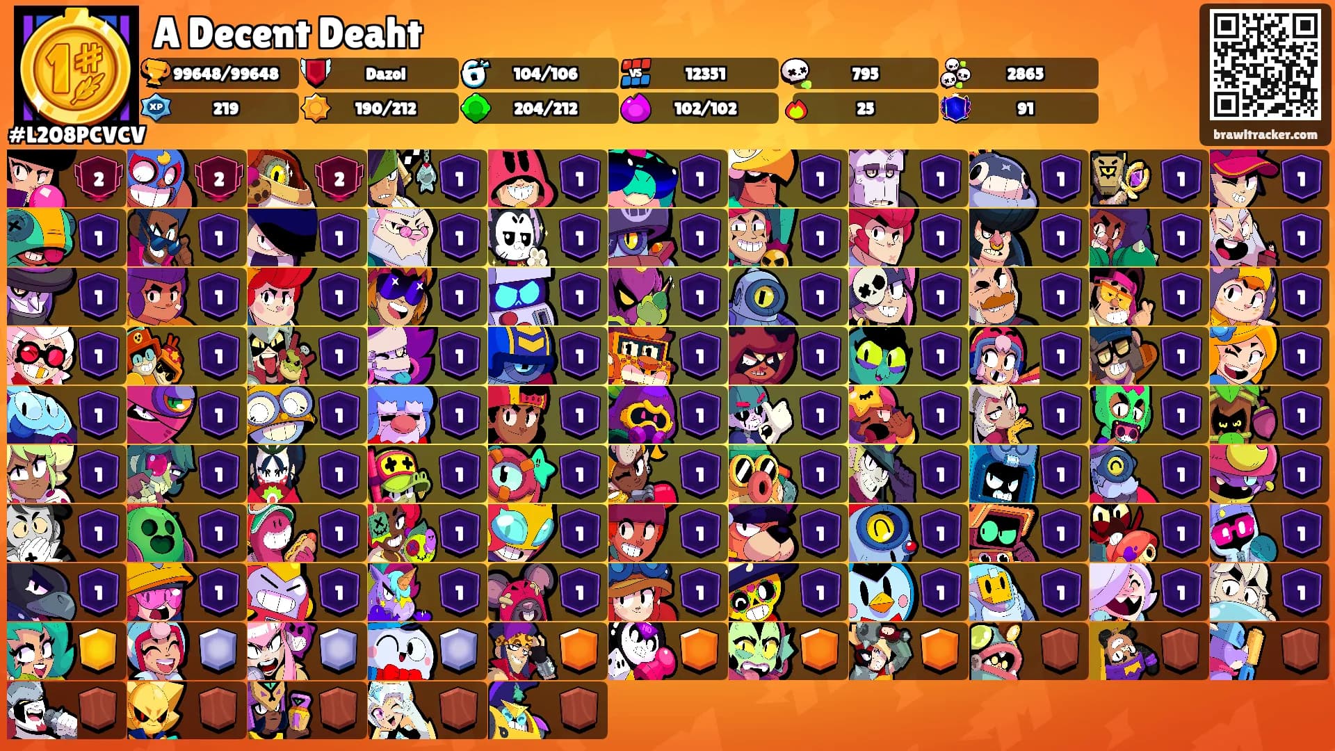A Decent Deaht's Ranks