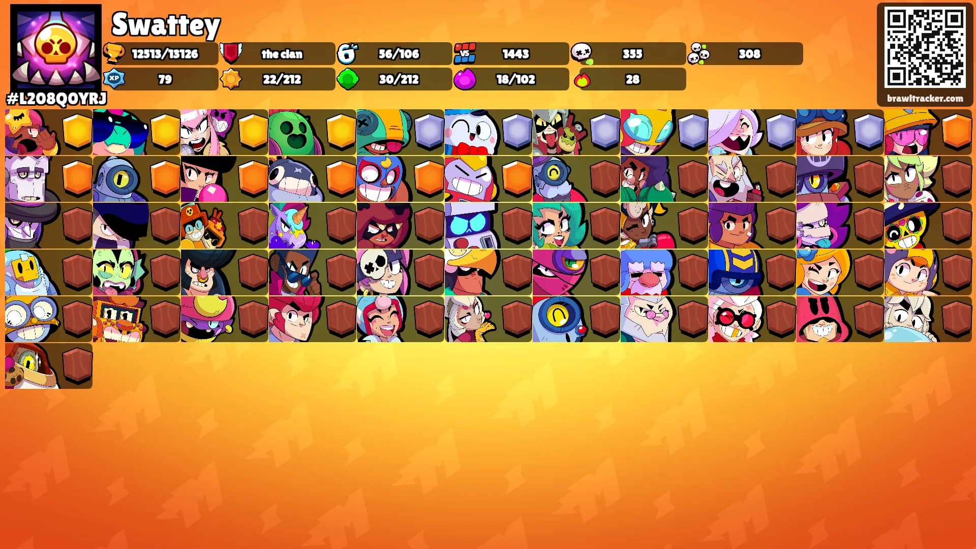 Swattey's Ranks