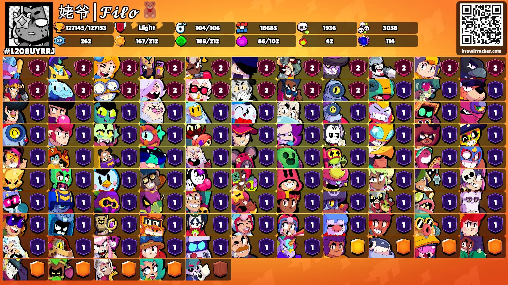 姥爷|𝓕𝓲𝓵𝓸 🧸's Ranks