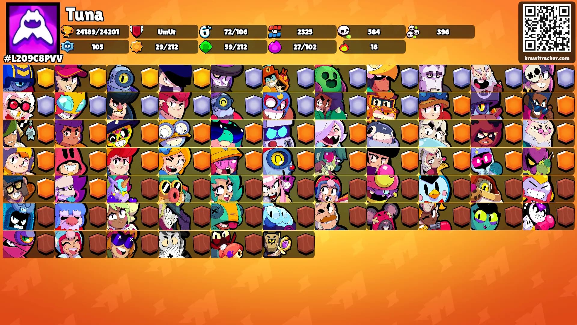 Tuna's Ranks
