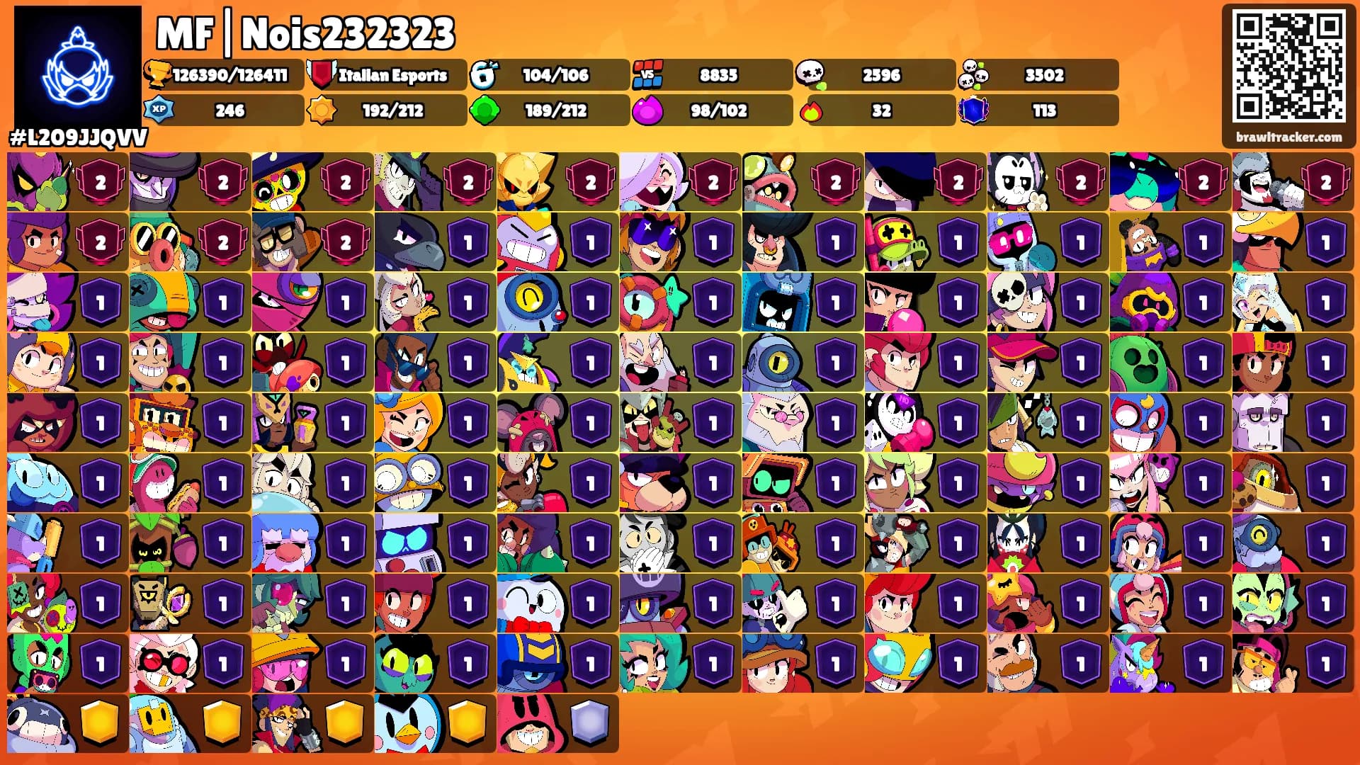 MF|Nois232323's Ranks