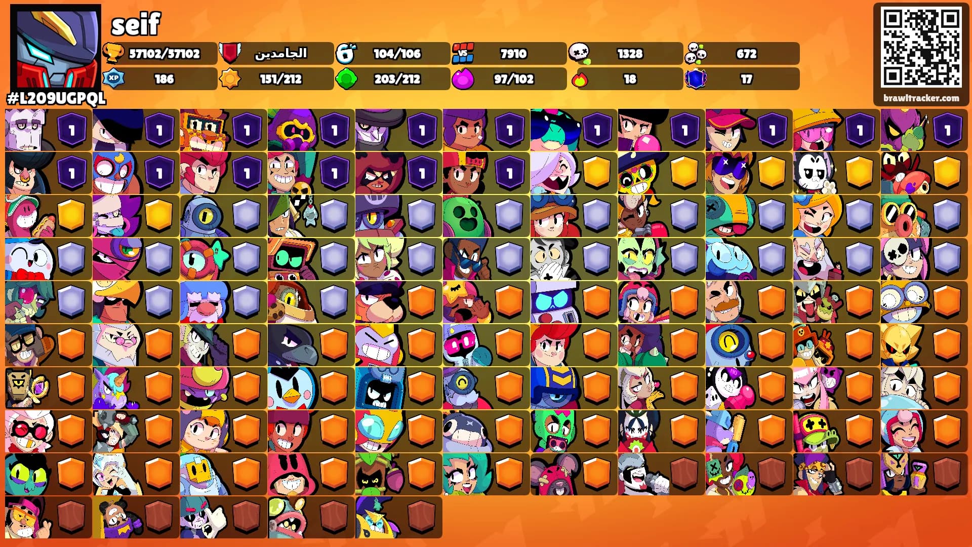 seif's Ranks