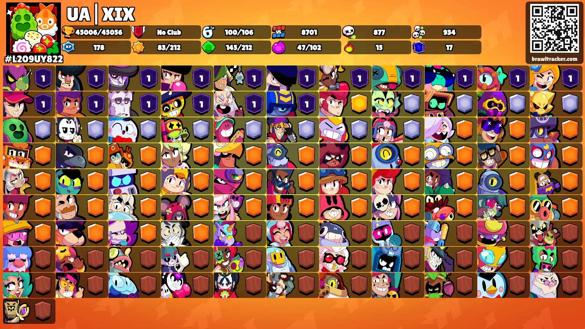 UA|XIX's Ranks