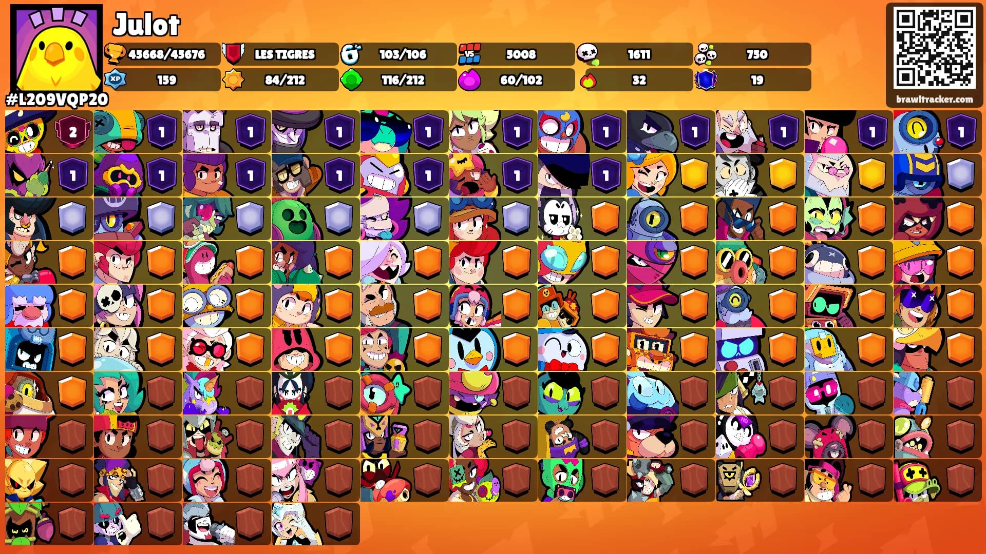 Julot's Ranks