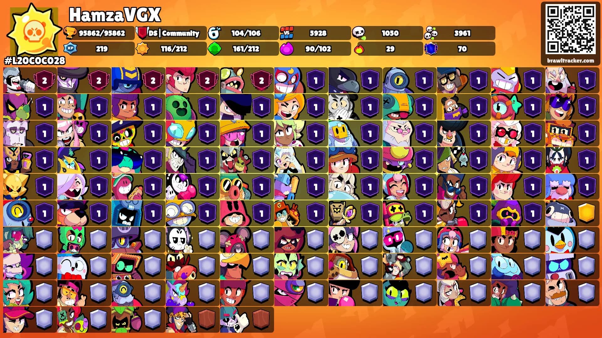 HamzaVGX's Ranks