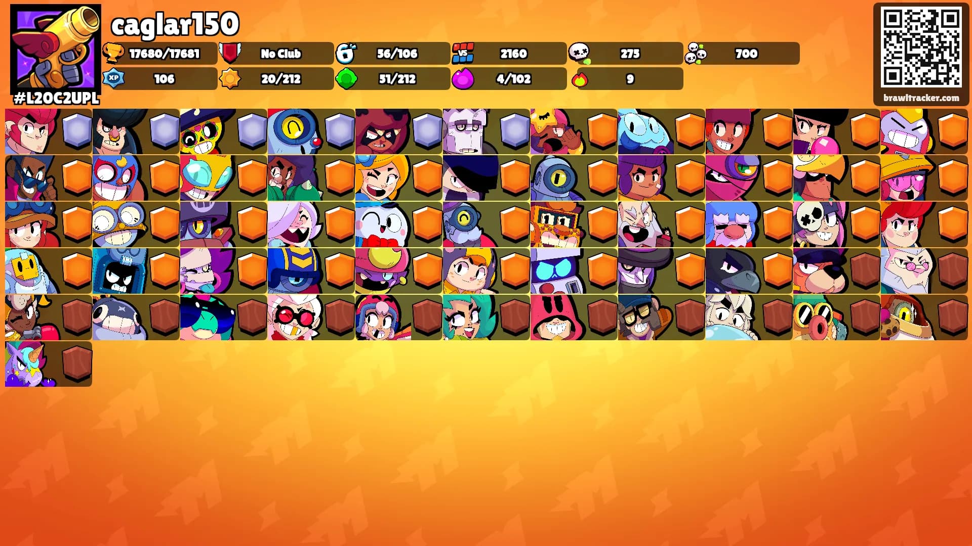 caglar150's Ranks