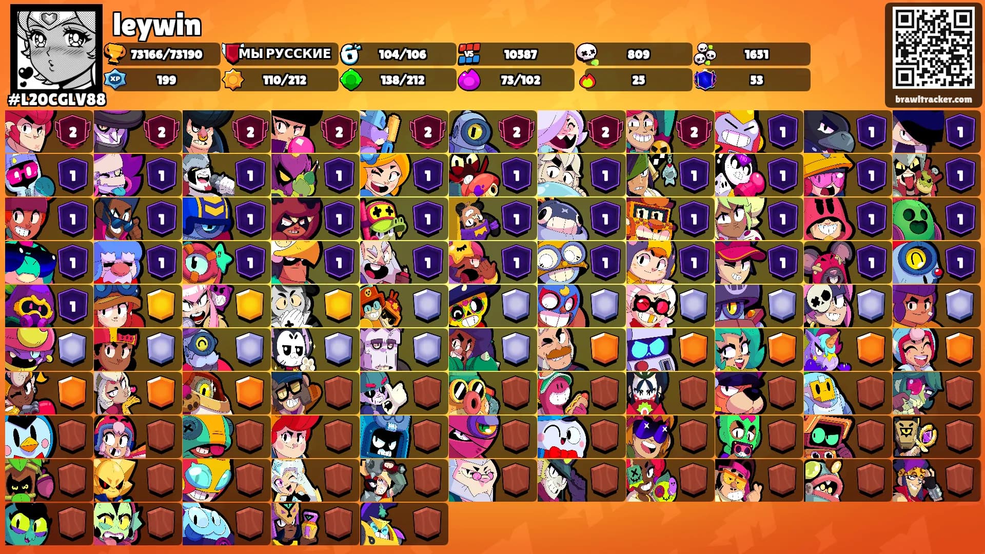 leywin's Ranks
