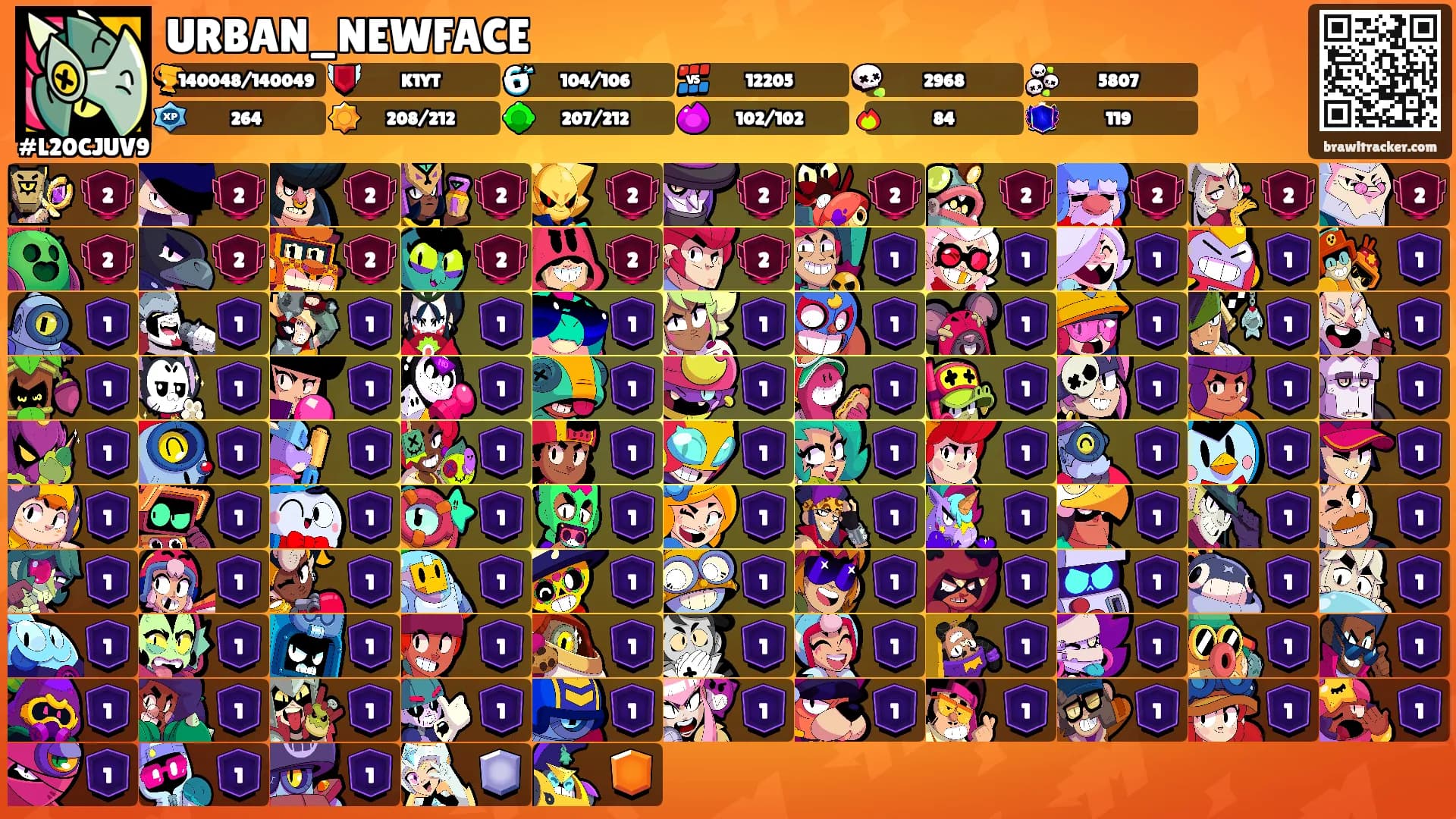URBAN_NEWFACE's Ranks