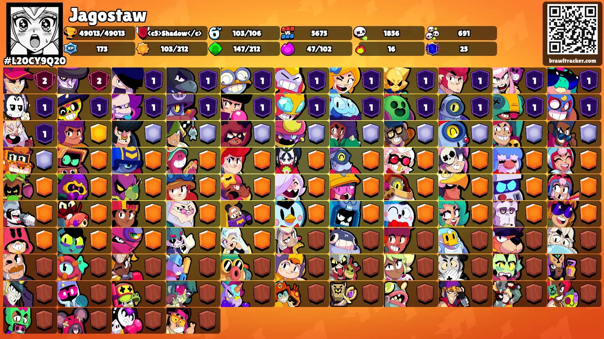 Jagostaw's Ranks