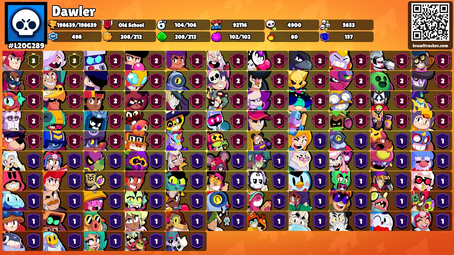 Dawler's Ranks