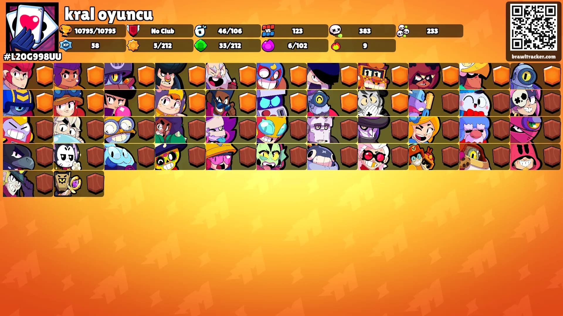 kral oyuncu's Ranks
