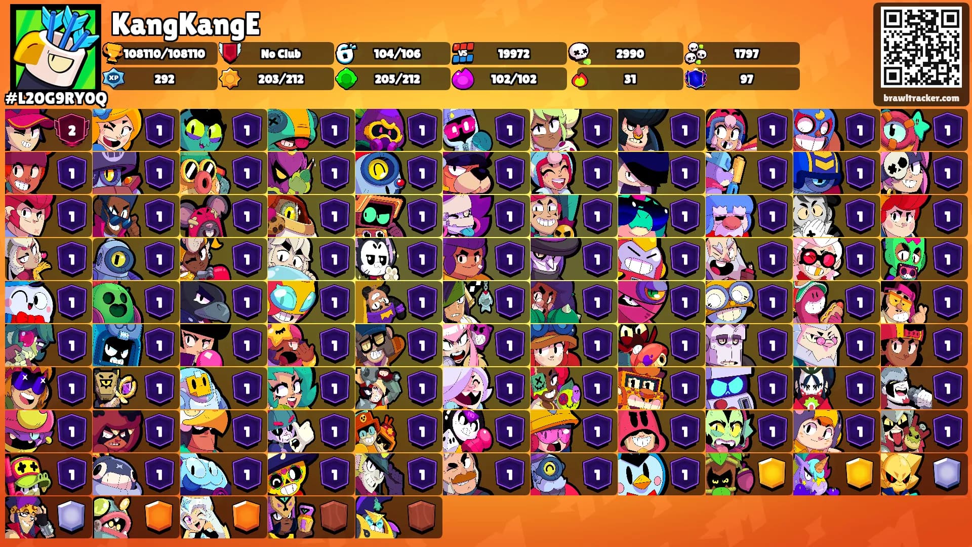 KangKangE's Ranks
