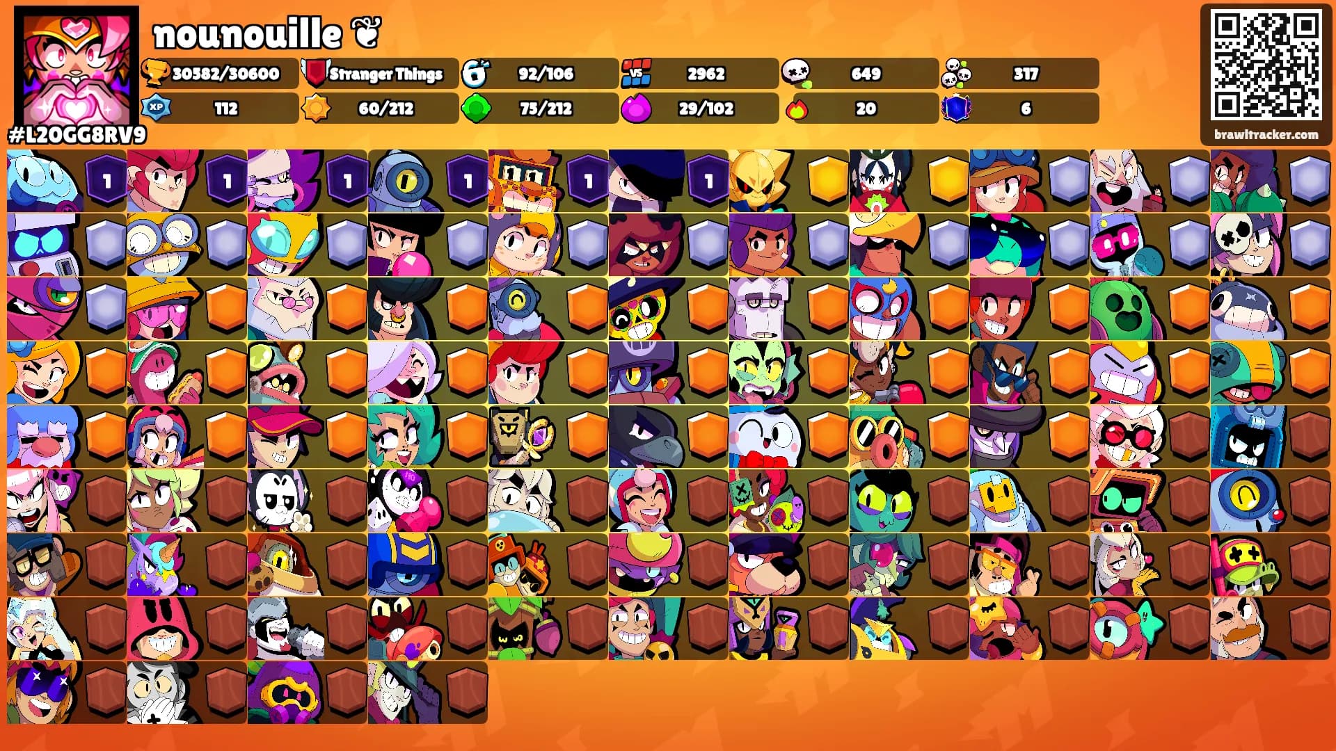 nounouille ❦'s Ranks