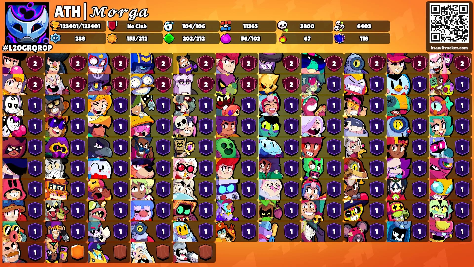 ATH|𝓜𝓸𝓻𝓰𝓪's Ranks