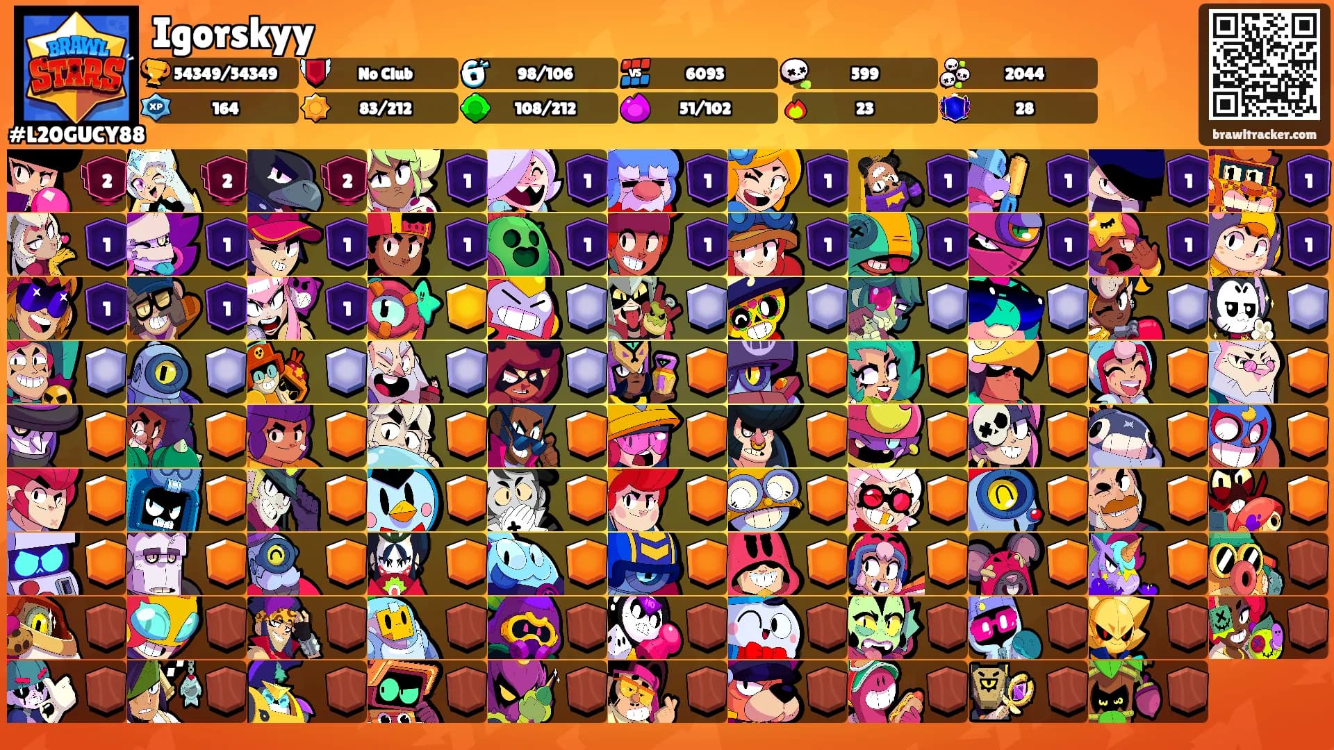 Igorskyy's Ranks