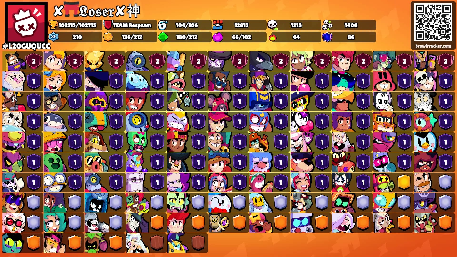 ✘⛩️𝕷𝖔𝖘𝖊𝖗✘神's Ranks