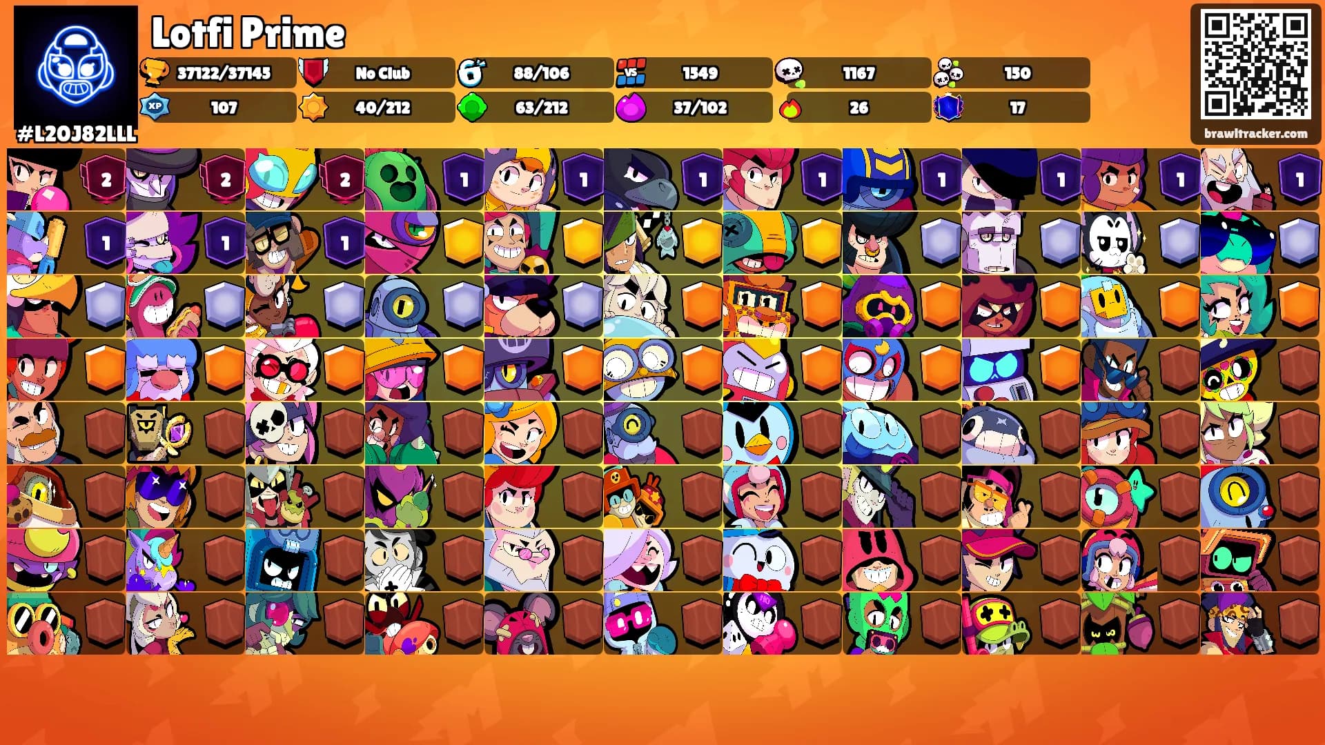 Lotfi Prime's Ranks
