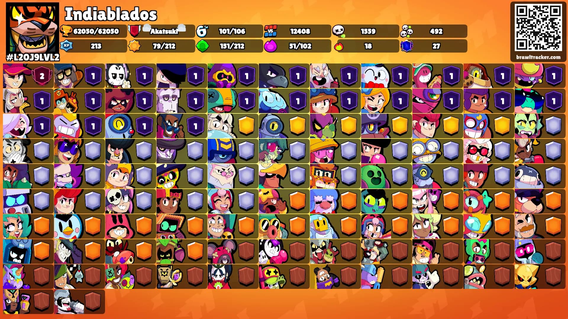 Indiablados's Ranks