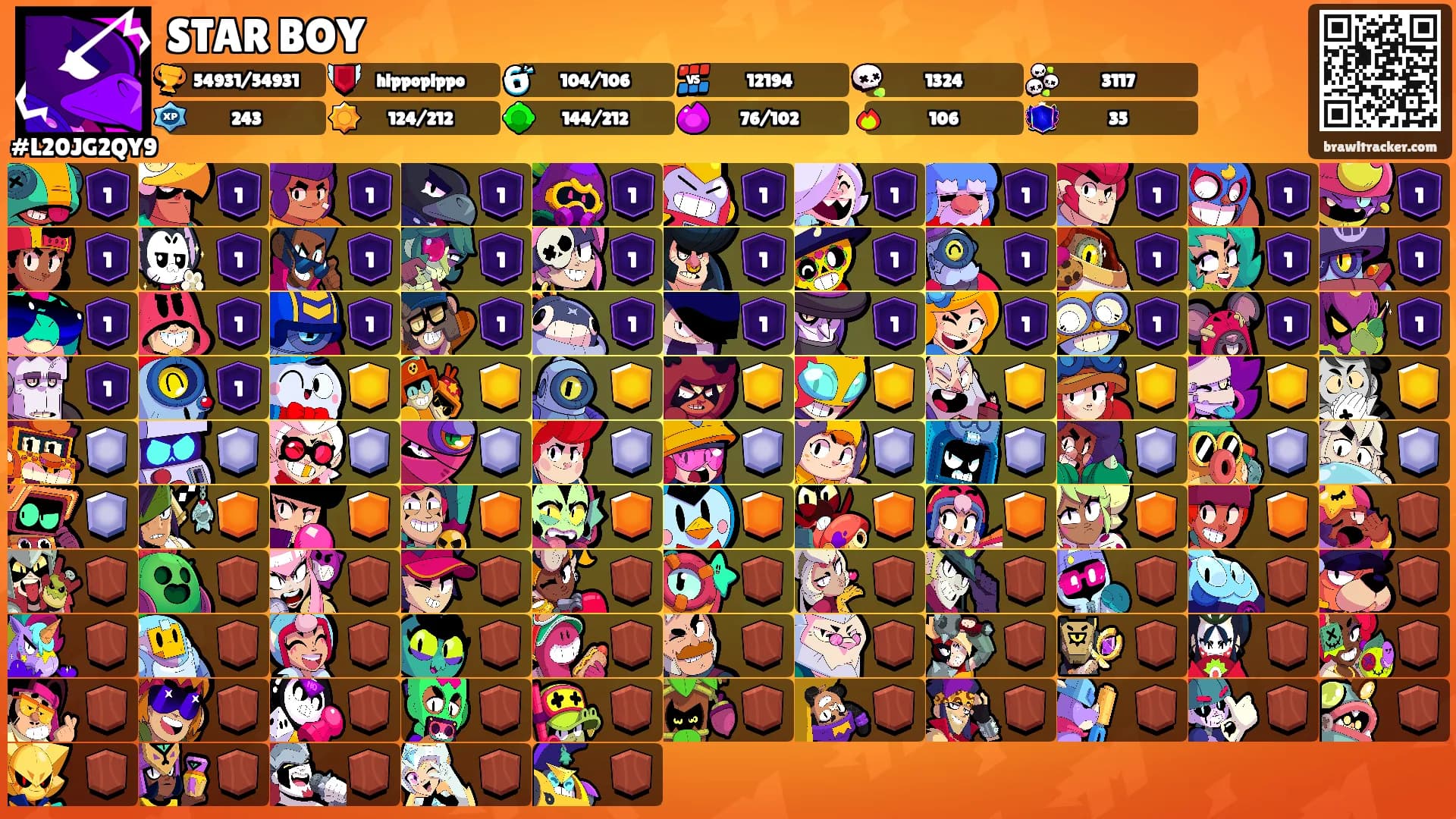 STAR BOY's Ranks