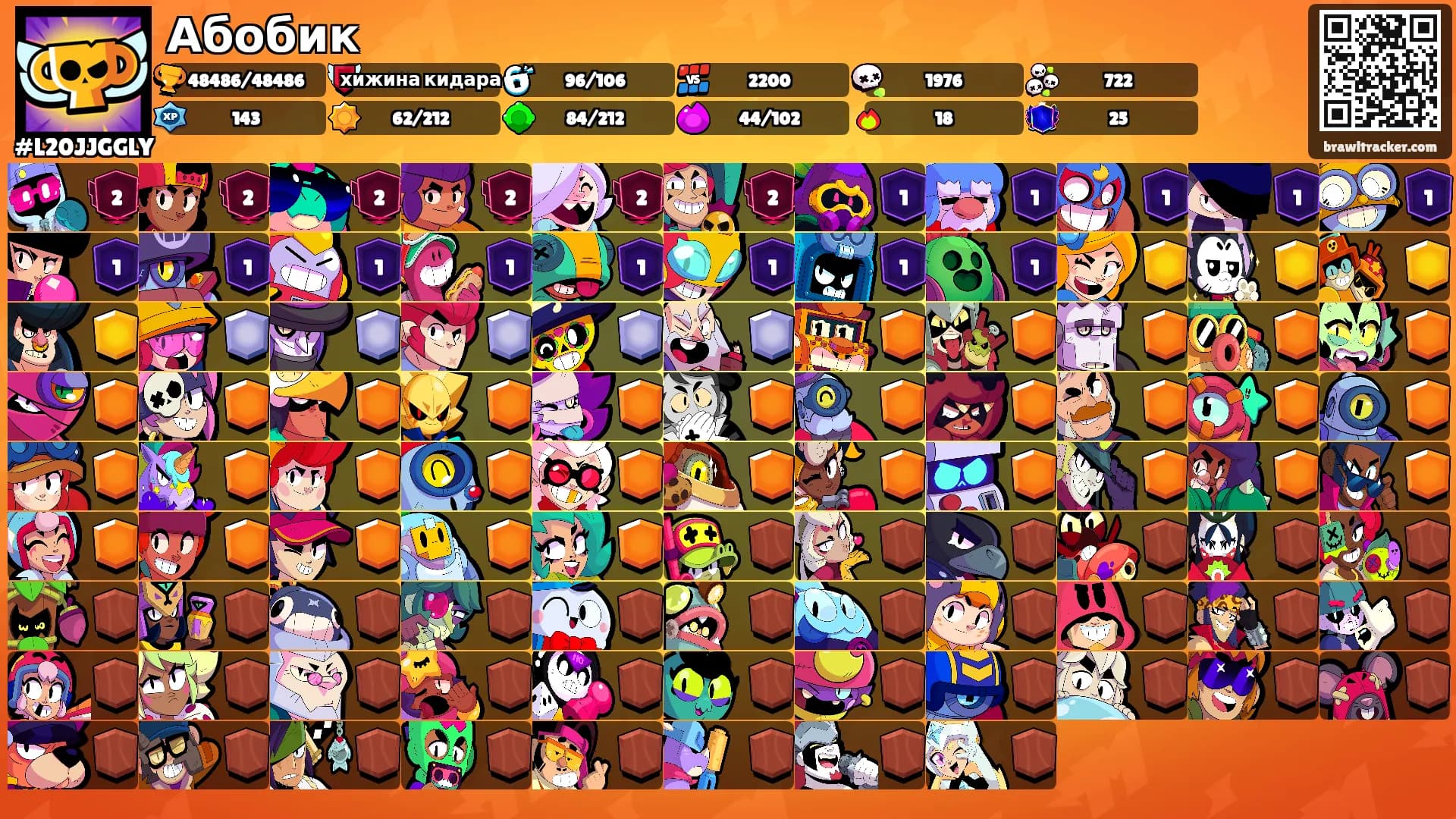 Абобик's Ranks