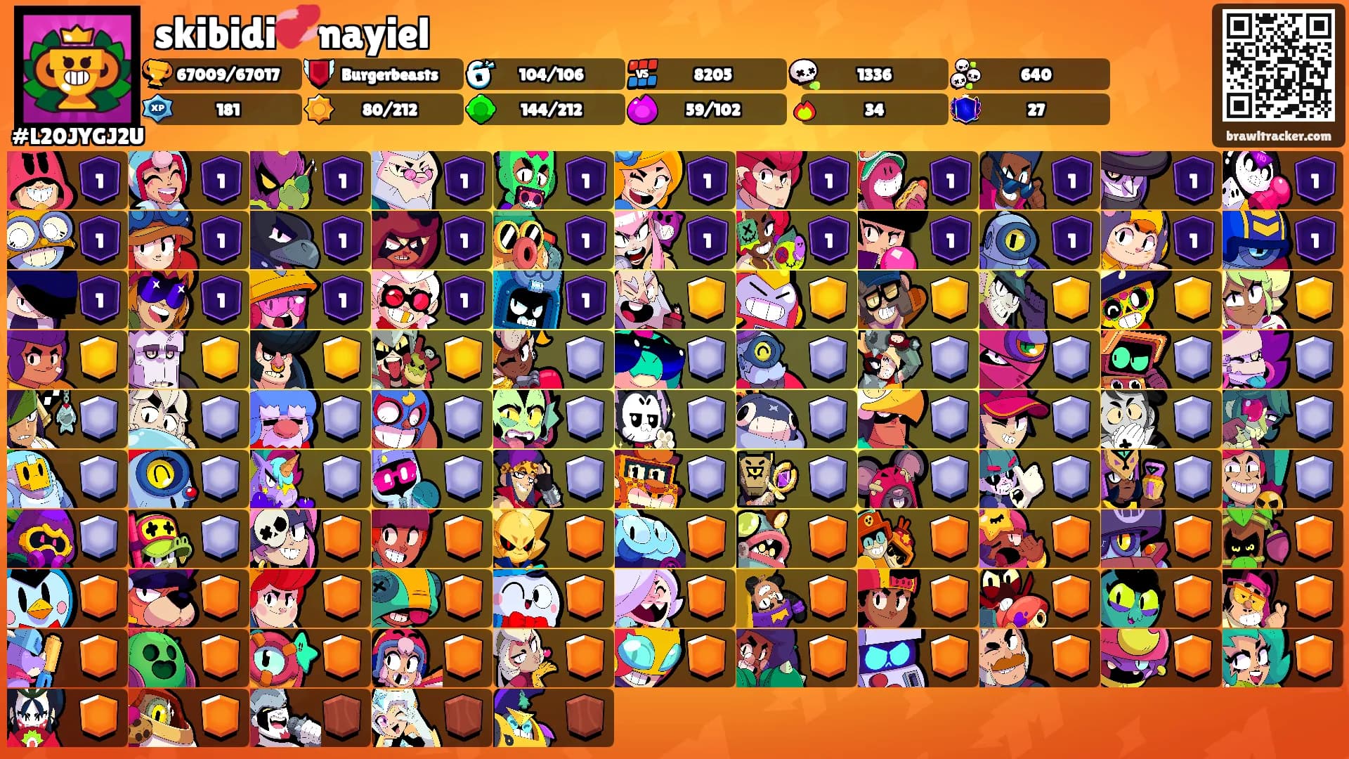skibidi💞nayiel's Ranks