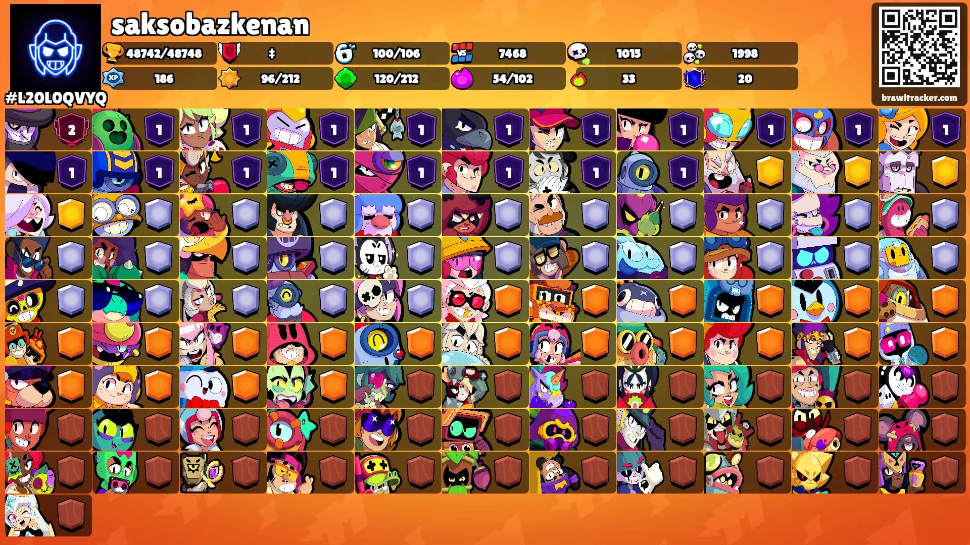 saksobazkenan's Ranks