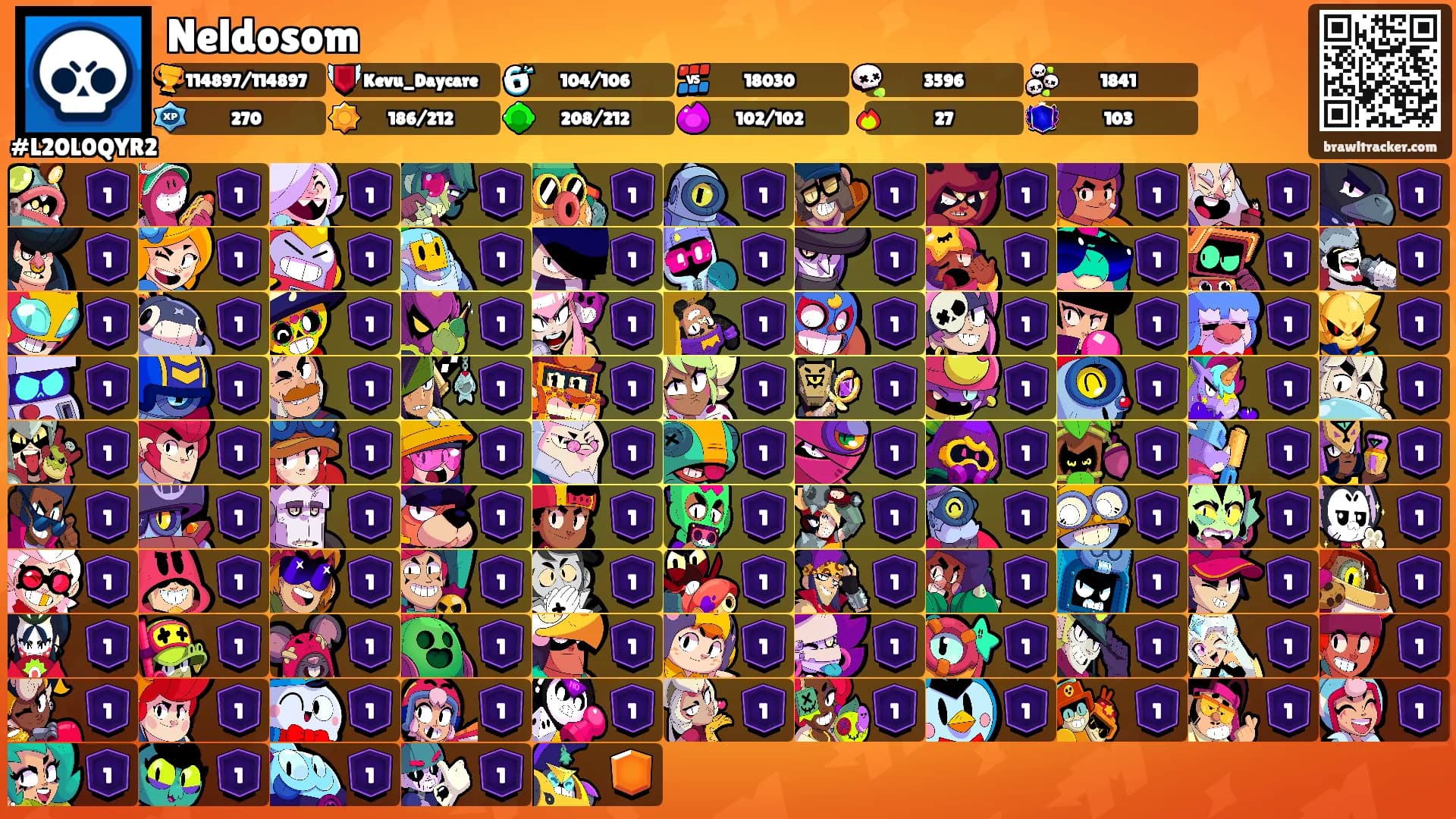 Neldosom's Ranks
