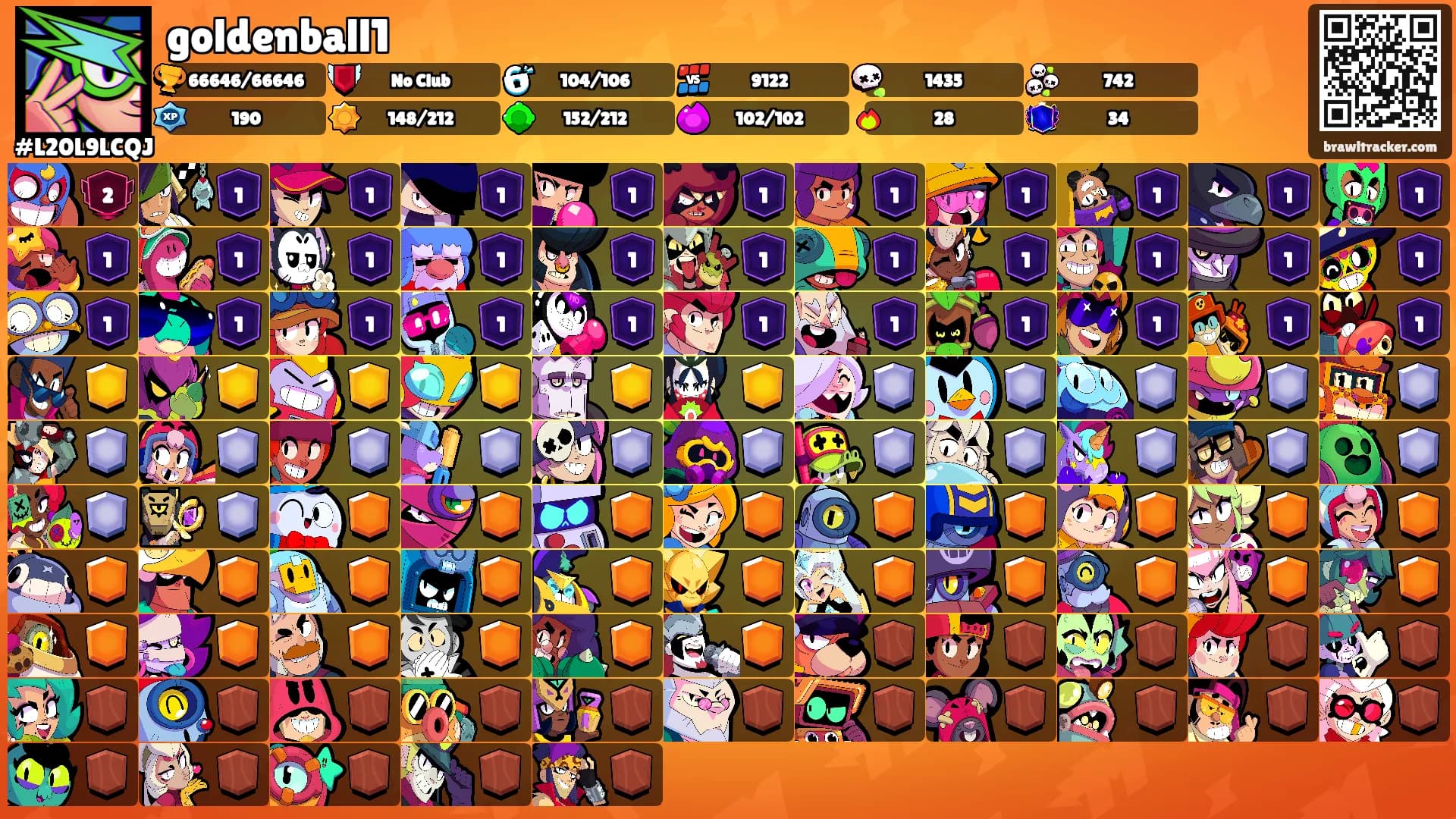 goldenball1's Ranks