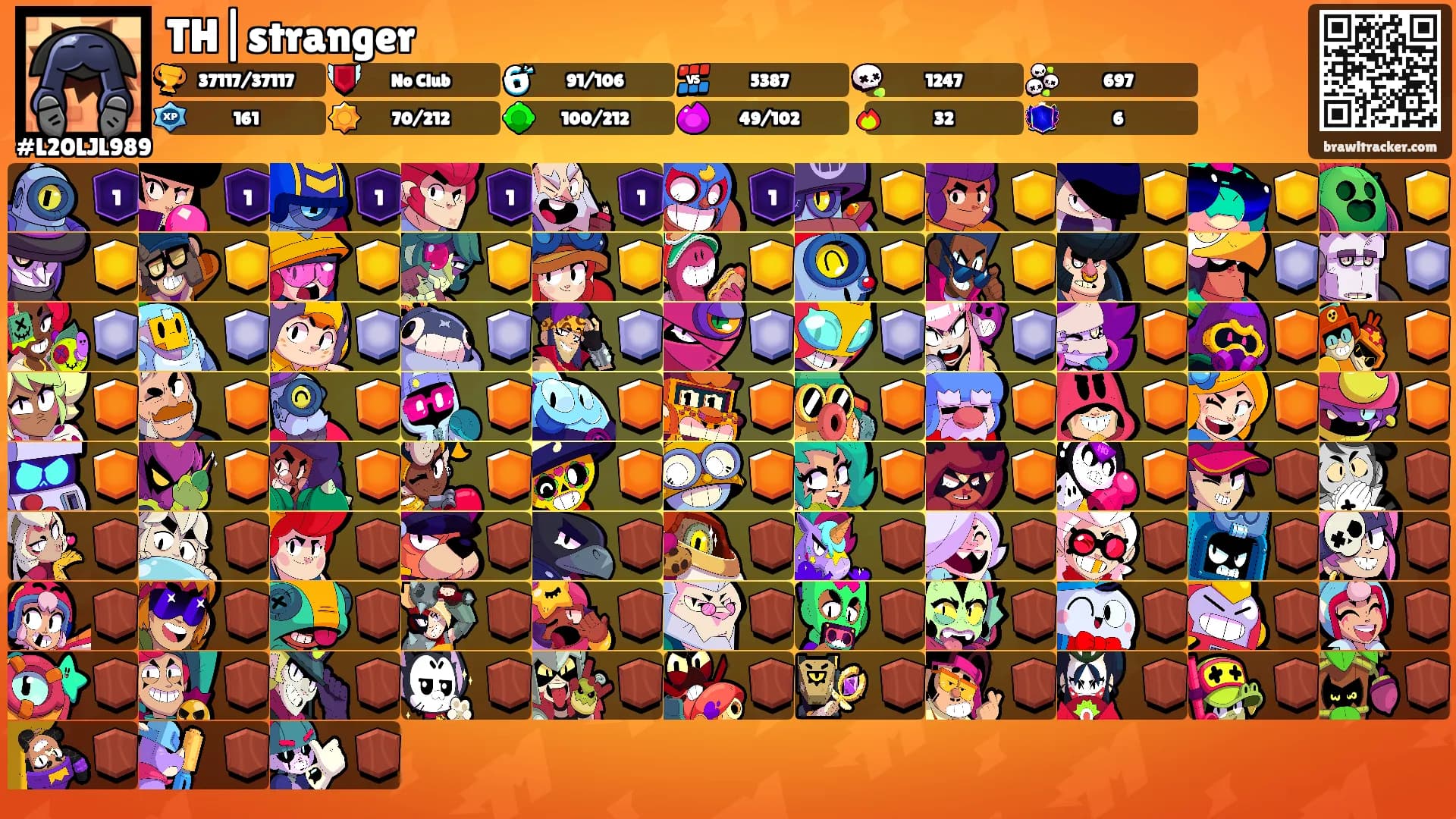 TH|stranger's Ranks