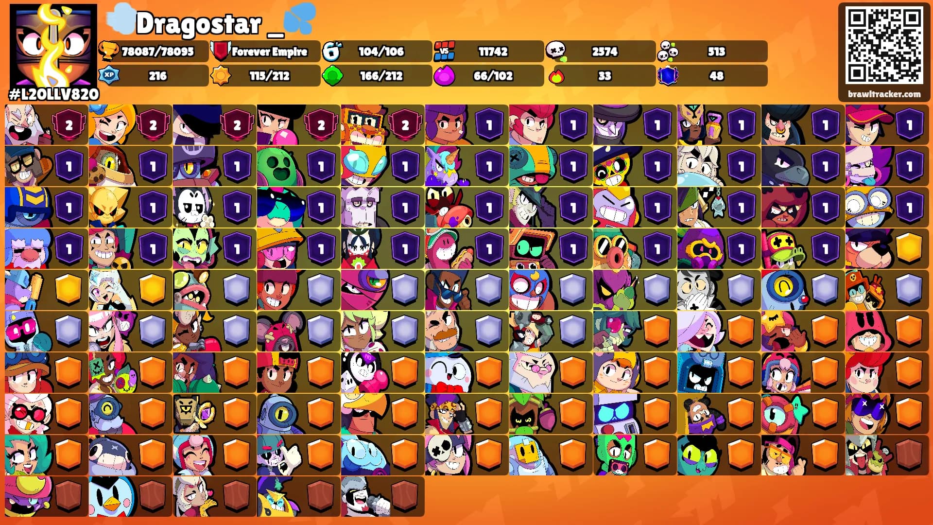 💨Dragostar _💦's Ranks