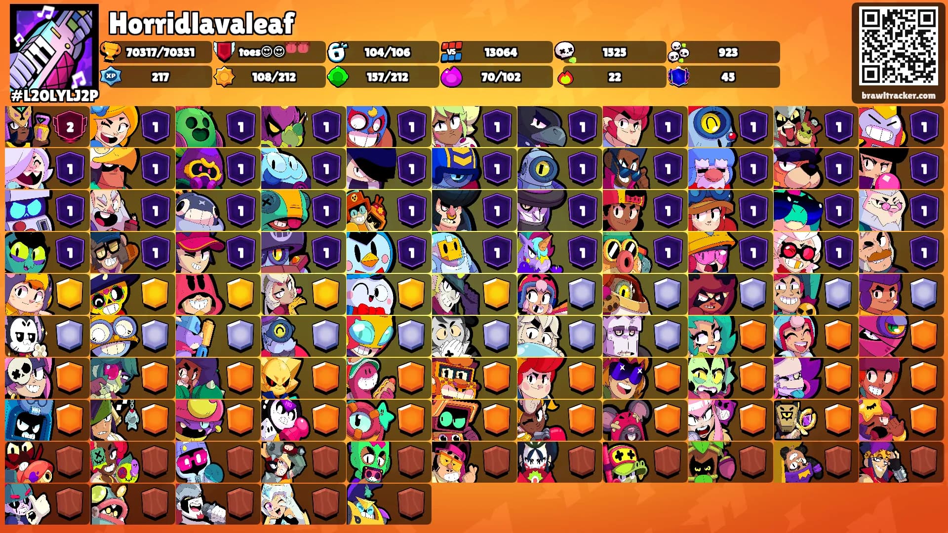 Horridlavaleaf's Ranks