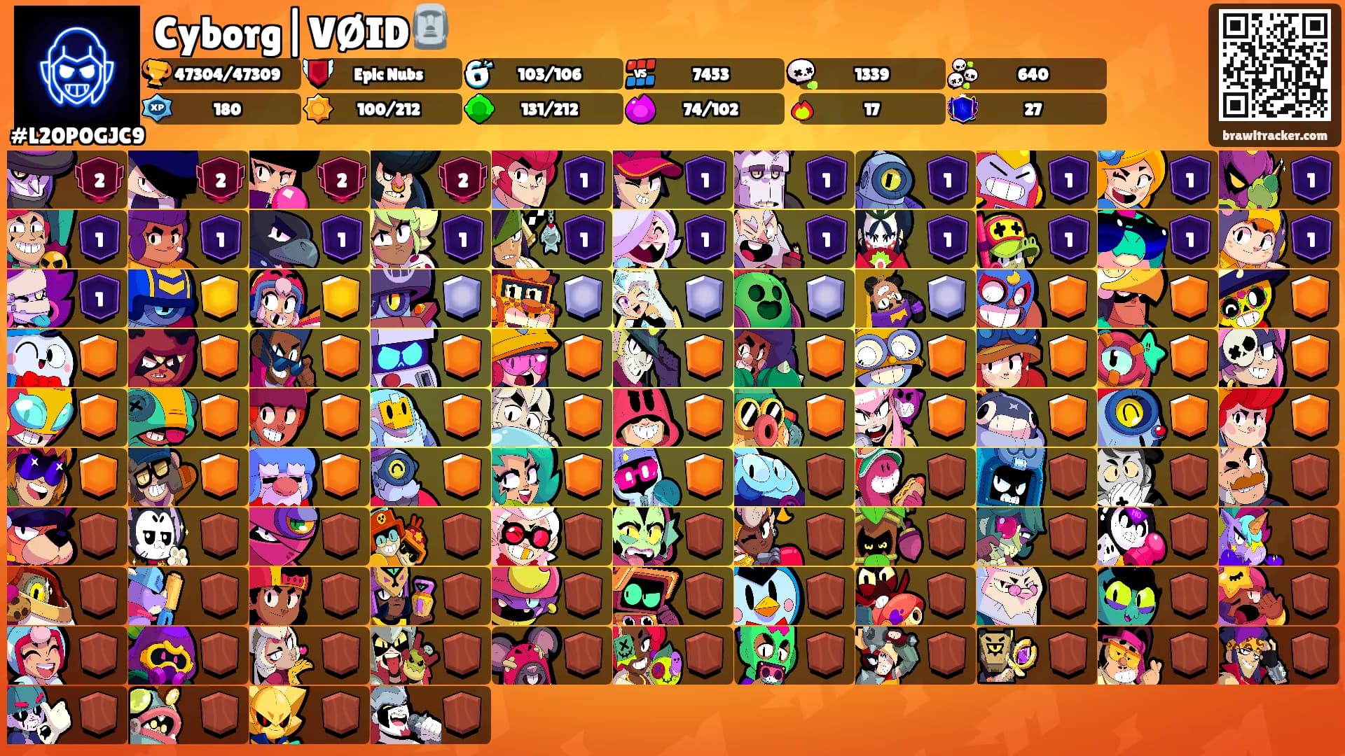 Cyborg|VØID🗿's Ranks