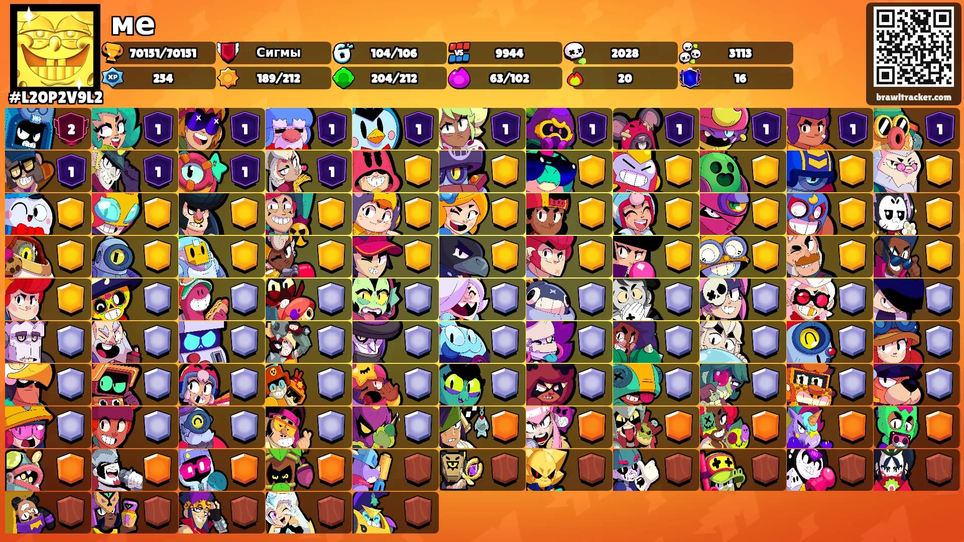 ме's Ranks