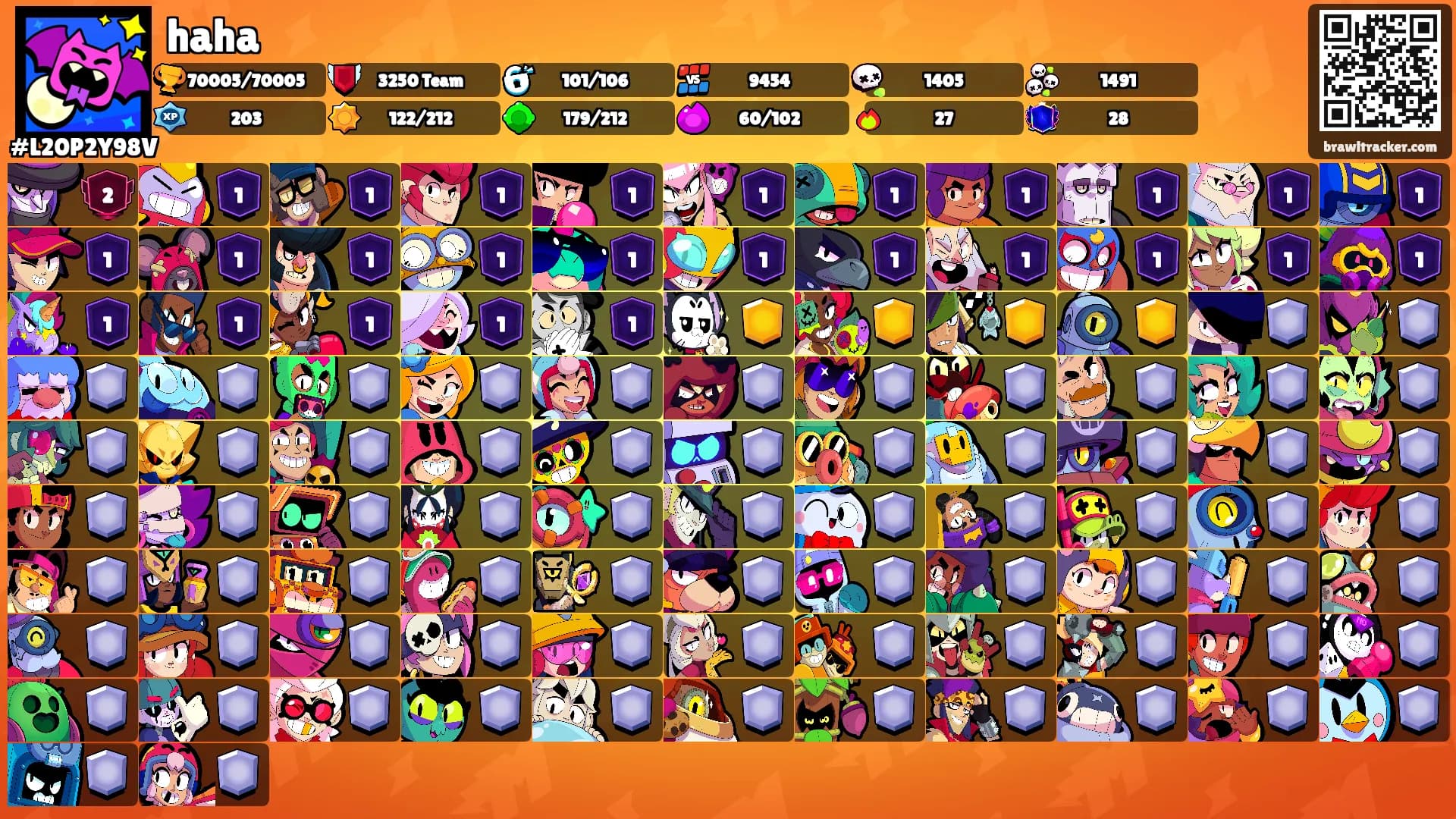 haha's Ranks
