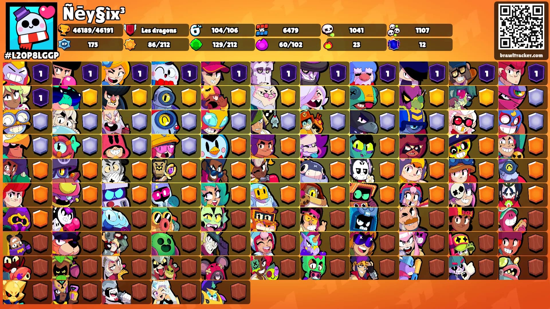 Ñēy§ìx³'s Ranks