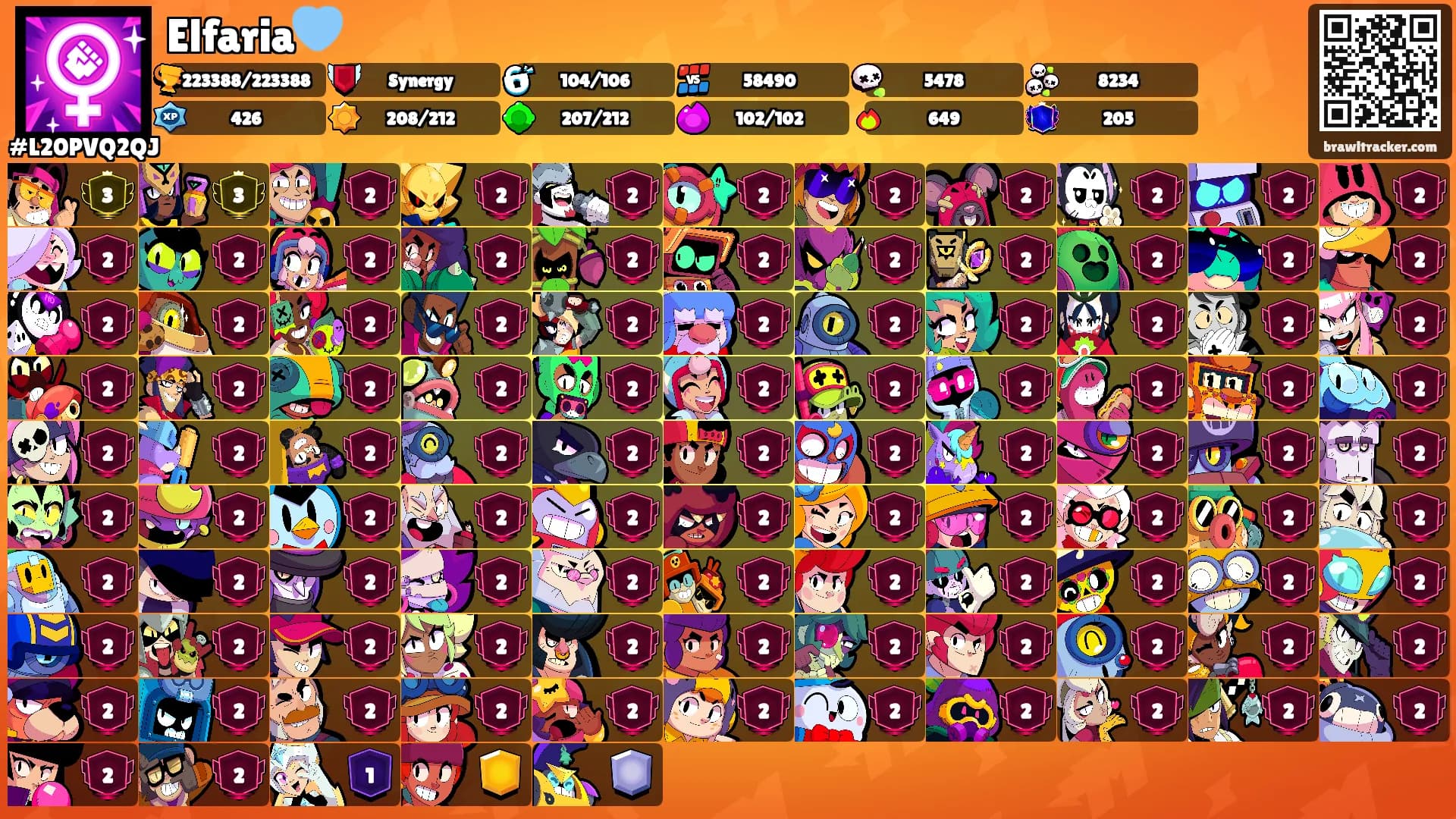 Elfaria🩵's Ranks